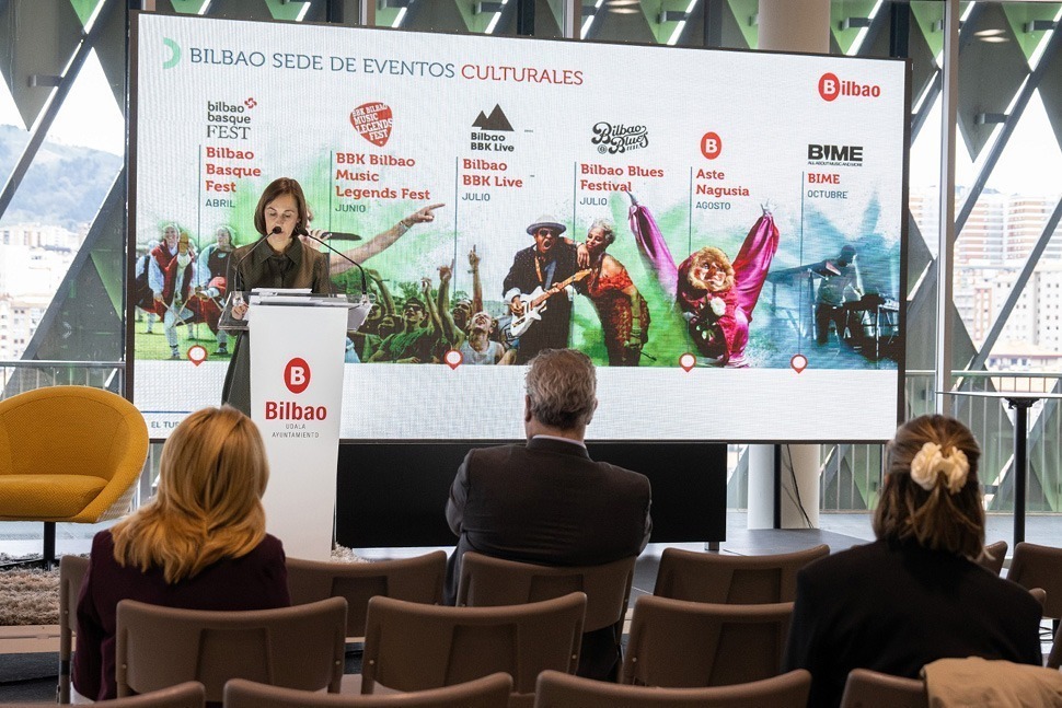 Presentación de eventos